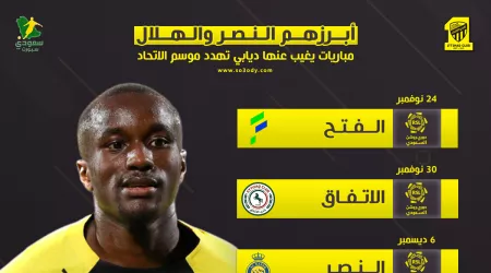  أبرزهم النصر والهلال .. مباريات يغيب عنها موسى ديابي تنذر الاتحاد بموسم صفري