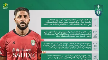 أخبار الأهلي| المسيليم يكشف أسرار الهبوط وعودة المطرود من الصين