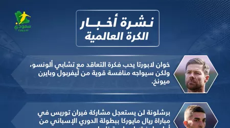 أخبار الكرة العالمية| مفاجأة سعيدة لريال مدريد وصفقة 2024 الكبرى