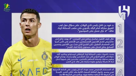 أخبار الهلال| طرد رونالدو ورد بن نافل على السؤال الصعب