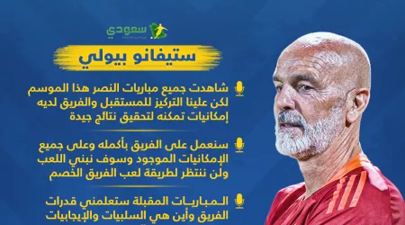 "أزمة النصر الدفاعية وتحدي جديد خارج إيطاليا" .. تصريحات مثيرة من بيولي