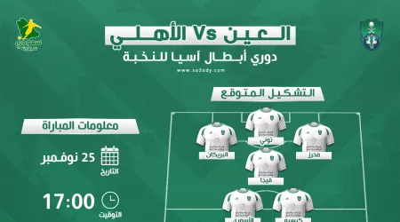 الأهلي ضد العين في أبطال آسيا | موعد المباراة والقناة والتشكيل المتوقع
