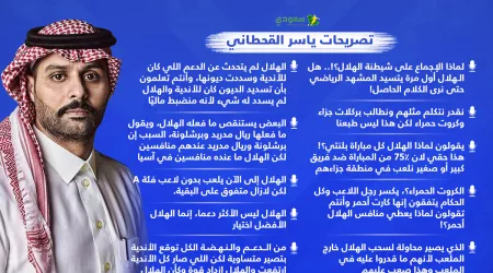 القحطاني يلجم ألسنة منافسي الزعيم بردود محرجة عن شيطنة الهلال