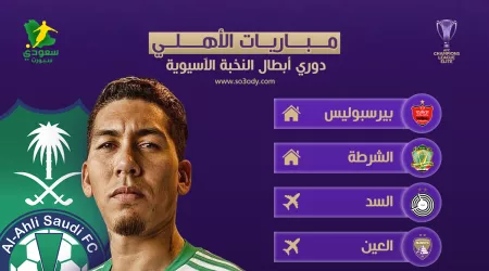 بالمواعيد.. مباريات الأهلي في دوري النخبة للأندية الآسيوية 2025