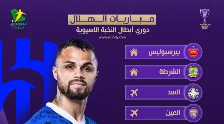  بالمواعيد.. مشوار مباريات الهلال في كأس النخبة للأندية الآسيوية 2025