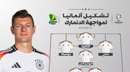 تشكيل ألمانيا الرسمي ضد سلوفاكيا في ثمن نهائي يورو 2024