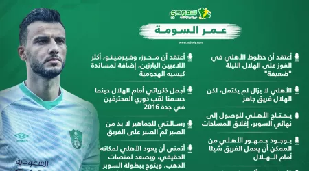تصريحات صادمة.. السومة يرعب جماهير الأهلي قبل الهلال