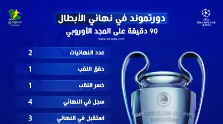 حلم اللقب الثاني.. هل يكرر دورتموند سيناريو 1997 ضد ريال مدريد؟