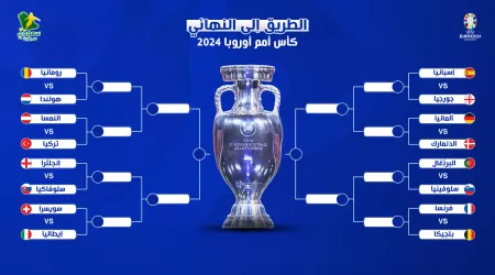 رسميا.. تعرف على مباريات دور الـ 16 لبطولة يورو 2024..قمم نارية