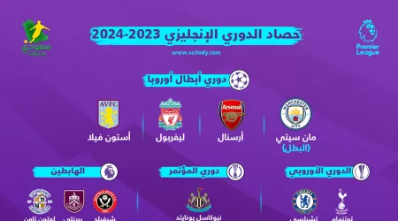  رسميا.. حصاد الدوري الإنجليزي موسم 2023-2024