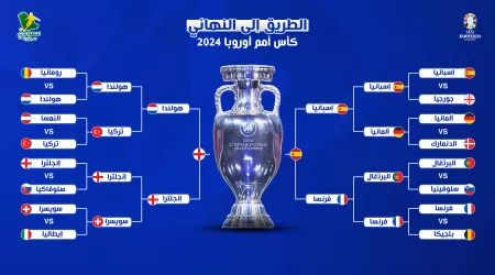  رسميا.. موعد مباراة اسبانيا وانجلترا في نهائي يورو 2024