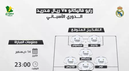  ريال مدريد ورايو فاليكانو في الدوري الإسباني | موعد المباراة والقناة الناقلة