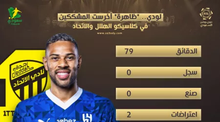 رينان لودي.. "ظاهرة" أخرست المشككين في كلاسيكو الهلال والاتحاد