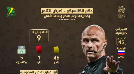 سيرغي كاراسيف حكم الكلاسيكو..تعرض للتنمر وذكرياته ترعب النصر وتسعد الأهلي