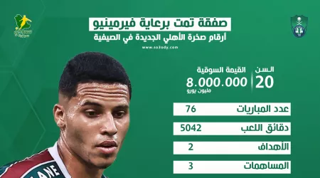 صفقة تمت برعاية فيرمينيو.. أرقام صخرة الأهلي الجديدة في الصيفية