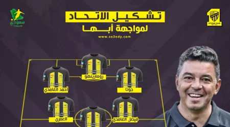عاجل|تشكيل الاتحاد الرسمي ضد أبها.. تغييرات عديدة بكل المراكز