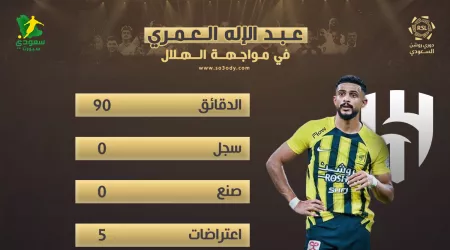  عبد الإله العمري.. ثغرة أنهت أحلام الاتحاد أمام الهلال في الكلاسيكو