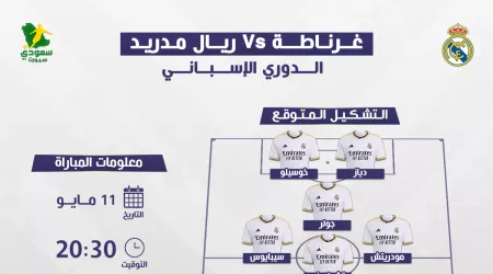 غرناطة ضد ريال مدريد.. موعد المباراة والتشكيل والقنوات الناقلة