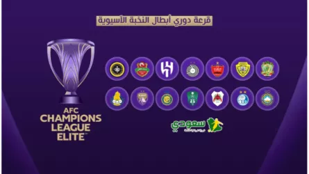 كأس النخبة الاسيوية نتائج قرعة دوري أبطال أسيا