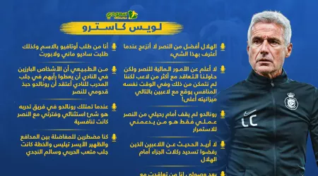 كاسترو يكشف خبايا فترته مع النصر .. "موقف رونالدو من الإقالة وخطة التعاقد مع الحربي"