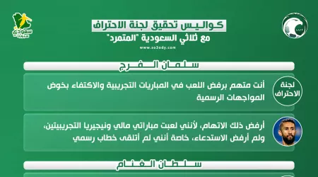 كواليس تحقيق لجنة الاحتراف مع ثلاثي السعودية المتمرد