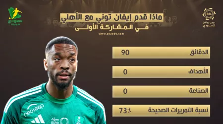 ماذا قدم توني في الظهور الأول مع الأهلي.. "أرقام مخيبة للآمال"