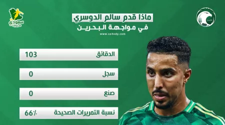ماذا قدم سالم الدوسري مع السعودية في مباراة البحرين ؟ .. "103 دقيقة للنسيان"