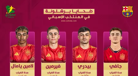 منتخب إسبانيا دمر مستقبل برشلونة.. لامين يامال أخر الضحايا