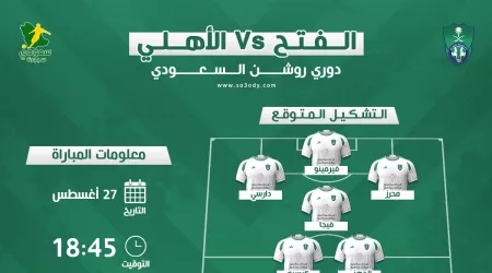  موعد مباراة الأهلي ضد الفتح في الدوري السعودي والتشكيل المتوقع