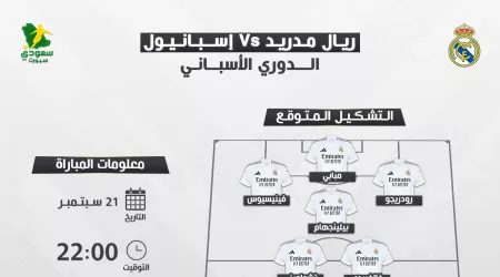  موعد مباراة ريال مدريد وإسبانيول والتشكيل المتوقع والقناة الناقلة