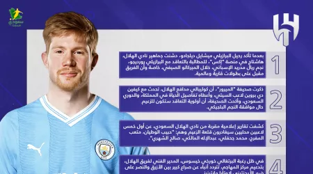 ميركاتو الهلال