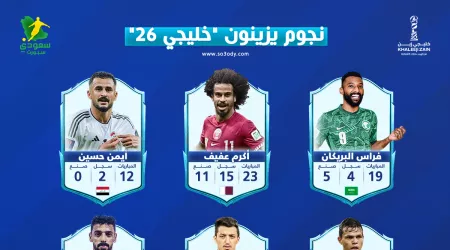 نجوم يزينون منافسات "خليجي 26"... منافسة خاصة بين قطر والسعودية والإمارات