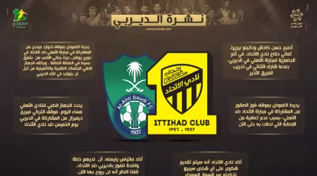 نشرة الديربي | عودة ثنائي دفاع الاتحاد .. وغموض موقف ميندي ودميرال