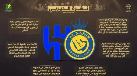 نشرة الديربي|بيولي يرفع الراية البيضاء ضد الهلال.. جاهزية الثلاثي المصاب