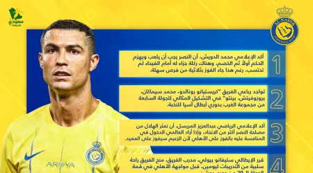  أخبار النصر| الفوز على الحكم قبل الخصم.. المثالية في نخبة آسيا