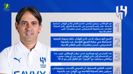 أخبار الهلال في المونديال | تجهيز تمبكتي لمواجهة باتشوكا .. وتشكيل شبه مكتمل أخبار الهلال في المونديال | تجهيز تمبكتي لمواجهة باتشوكا .. وتشكيل شبه مكتمل