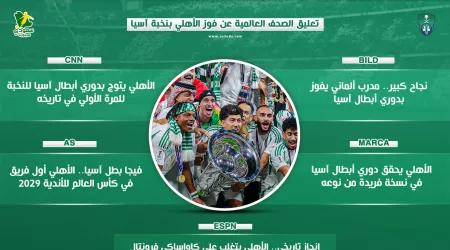  إنجاز تاريخي.. تعليق الصحف العالمية عن فوز الأهلي بنخبة آسيا 2025
