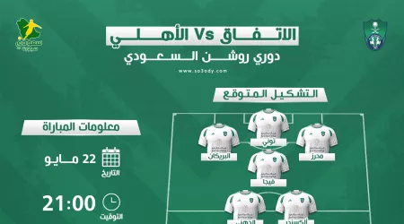  الأهلي ضد الاتفاق | موعد المباراة والقناة الناقلة والتشكيل المتوقع