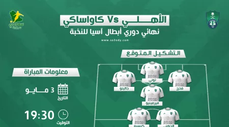 الأهلي ضد كاواساكي| موعد المباراة والقناة الناقلة.. التشكيل المتوقع للراقي الأهلي ضد كاواساكي| موعد المباراة والقناة الناقلة.. التشكيل المتوقع للراقي