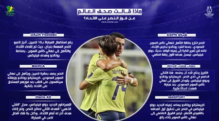  السوبر يريد النصر.. هدية رونالدو وتألق فيليكس يخطفان أنظار العالم