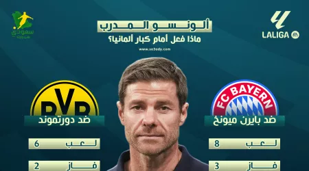 الكلاسيكو الأول.. ماذا فعل ألونسو مع الكبار قبل مواجهة فليك المنتظرة؟  الكلاسيكو الأول.. ماذا فعل ألونسو مع الكبار قبل مواجهة فليك المنتظرة؟