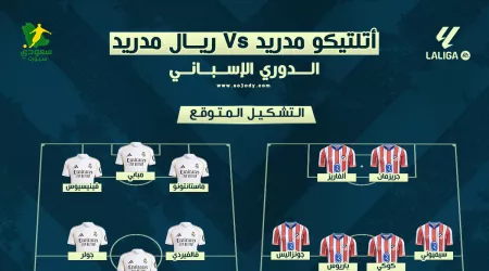 الليجا تشتعل بديربي مدريد .. تاريخ المواجهات والتشكيل المتوقع لقطبي مدريد الليجا تشتعل بديربي مدريد .. تاريخ المواجهات والتشكيل المتوقع لقطبي مدريد