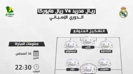 الملكي يطل على جماهيره من جديد .. موعد مباراة ريال مدريد و مايوركا فى الليجا والتشكيل المتوقع الملكي يطل على جماهيره من جديد .. موعد مباراة ريال مدريد و مايوركا فى الليجا والتشكيل المتوقع
