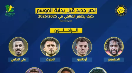 النصر الجديد قبل بداية الموسم .. خيسوس يواجه أزمات بالجملة بسلاح بالصفقات الكبرى النصر الجديد قبل بداية الموسم .. خيسوس يواجه أزمات بالجملة بسلاح بالصفقات الكبرى