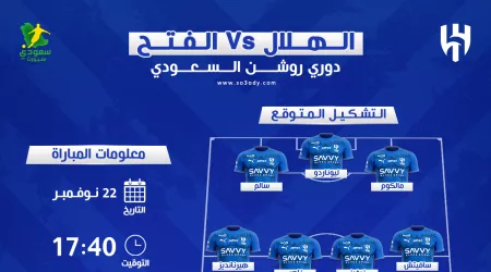 الهلال والفتح في دوري روشن 2025 | موعد المباراة والقناة والتشكيل المتوقع