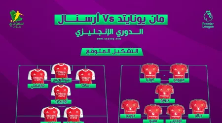 بأفضلية الشياطين .. التشكيل المتوقع لمباراة أرسنال ومانشستر يونايتد وتاريخ المواجهات بأفضلية الشياطين .. التشكيل المتوقع لمباراة أرسنال ومانشستر يونايتد وتاريخ المواجهات