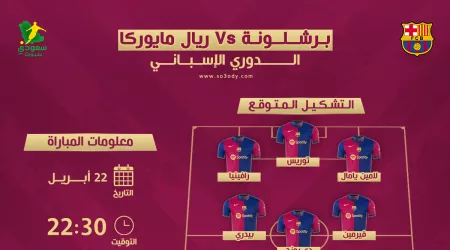 برشلونة ضد ريال مايوركا.. موعد المباراة والتشكيل المتوقع والقناة الناقلة برشلونة ضد ريال مايوركا.. موعد المباراة والتشكيل المتوقع والقناة الناقلة