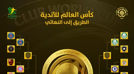 بعد الفوز على فلامينجو.. طريق بايرن ميونخ نحو نهائي كأس العالم للأندية 2025 بعد الفوز على فلامينجو.. طريق بايرن ميونخ نحو نهائي كأس العالم للأندية 2025