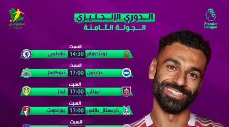 بقمة النار .. موعد مباريات الجولة الثامنة من الدوري الإنجليزي الممتاز