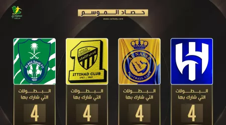 حصاد 2025 | الهلال والنصر خارج الخدمة والاتحاد والأهلي ملوك المنصات